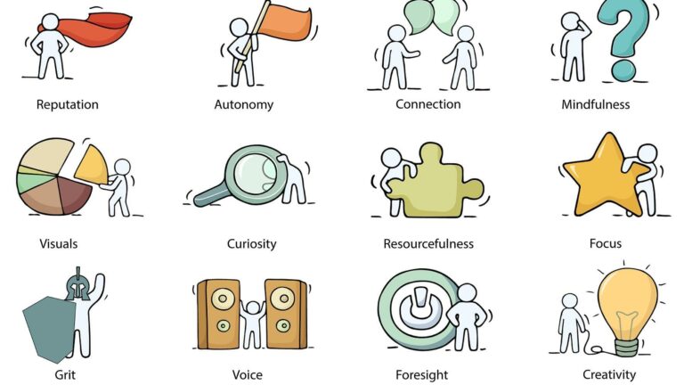 Soft skills & compétences comportementales: les clés de votre employabilité!